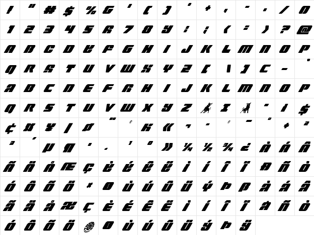 Capricus Condensed Italic Condensed Italic font glyphpreview