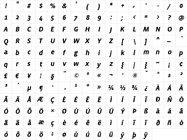 VistaSansBoldItalic Regular font glyphpreview