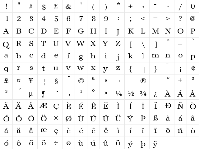 URW Antiqua T Regular font glyphpreview