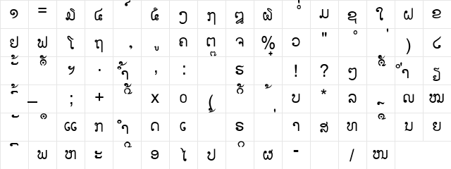 Laotian (Faluang) Regular font glyphpreview