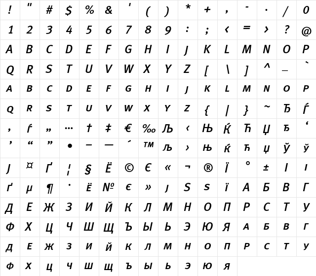 MetaMediumCyrLF-ItalicCaps Regular font glyphpreview