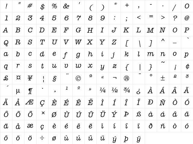 AmTypEFMedIta Regular font glyphpreview
