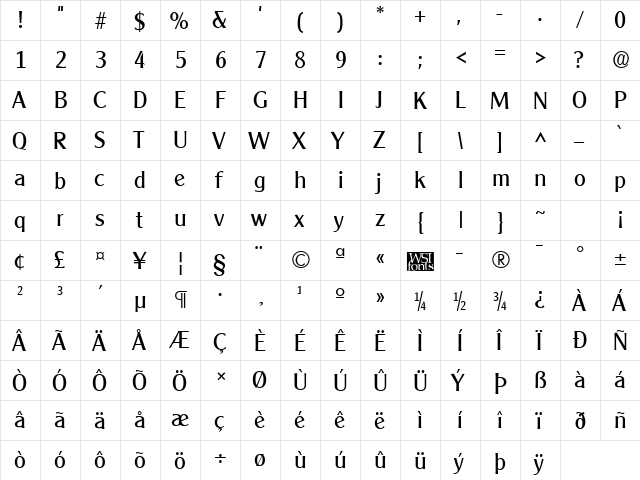 ClearlyGothic Regular font glyphpreview