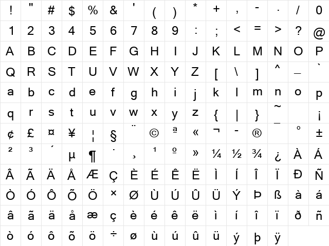 Microsoft Sans Serif Regular font glyphpreview