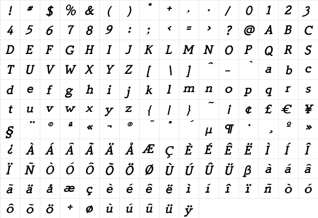 QuickType Bold Italic font glyphpreview
