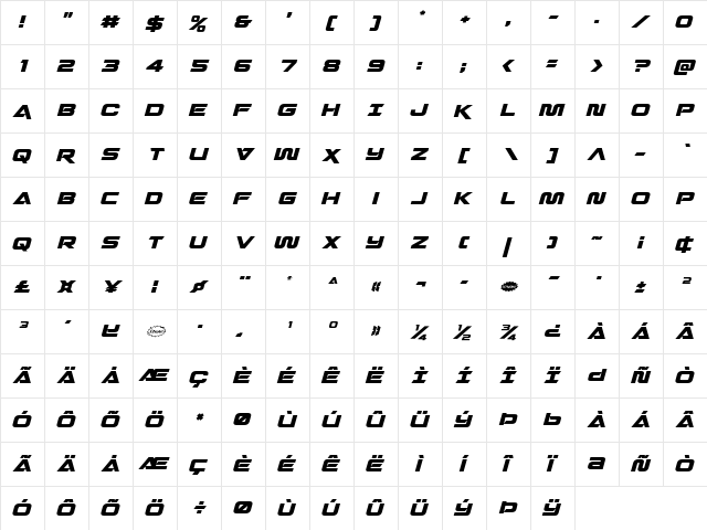 Quark Storm Italic Italic font glyphpreview