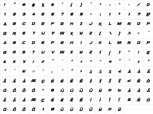 Quark Storm Condensed Italic Condensed Italic font glyphpreview