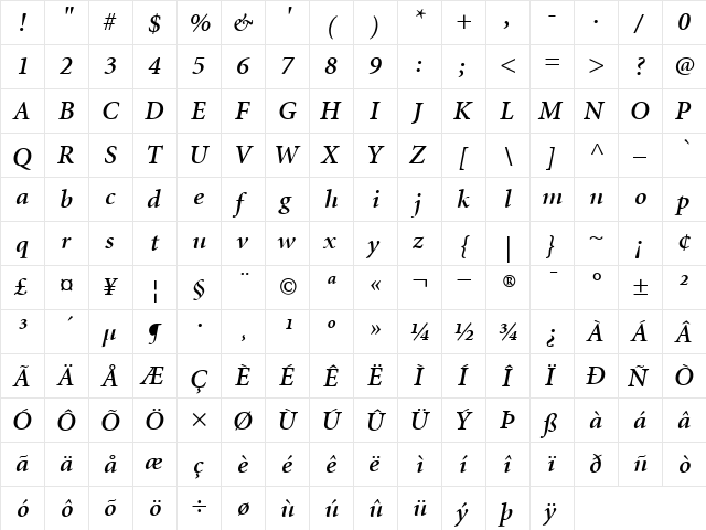 AdobeCorporateIDMinion-SemiBold Semi BoldItalic font glyphpreview