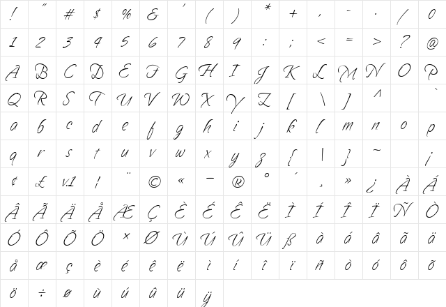 SandyTextHmk Regular font glyphpreview