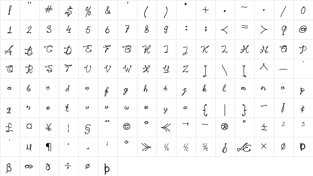 Raflesia Arnoldi Regular font glyphpreview