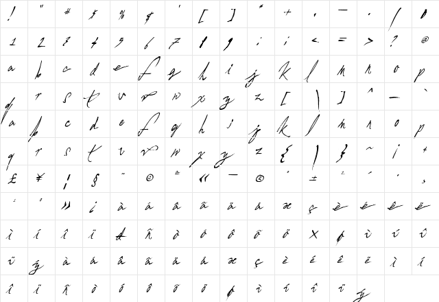 A Glitch In Time Regular font glyphpreview
