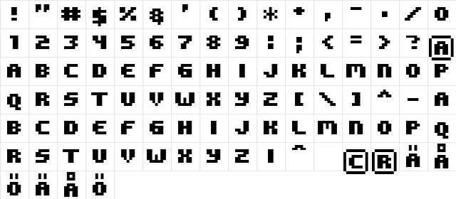 ROTORkeff Rounded Bold Regular font glyphpreview