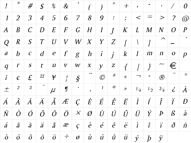 Ameretto Italic font glyphpreview