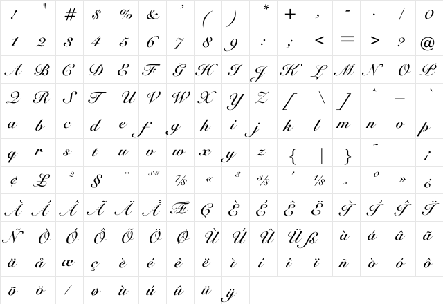 Simmissa Regular font glyphpreview