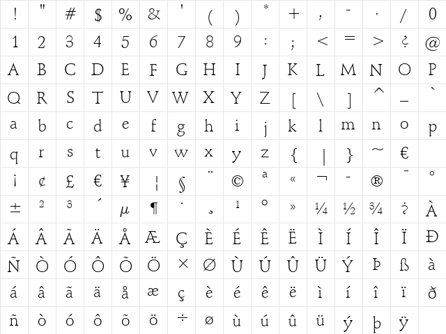 Schneidler Lt BT Light font glyphpreview