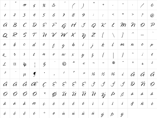 UVN Ben Xuan Regular font glyphpreview