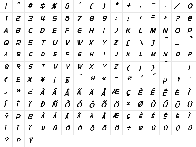 Chromia Supercap Condensed Bold Italic font glyphpreview