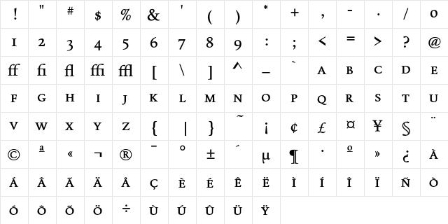 FoundryOldStyleExpert Medium font glyphpreview