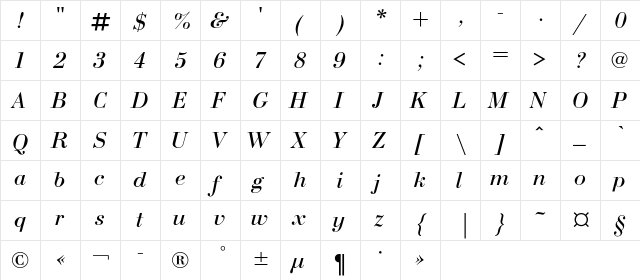 BodoniC Italic font glyphpreview