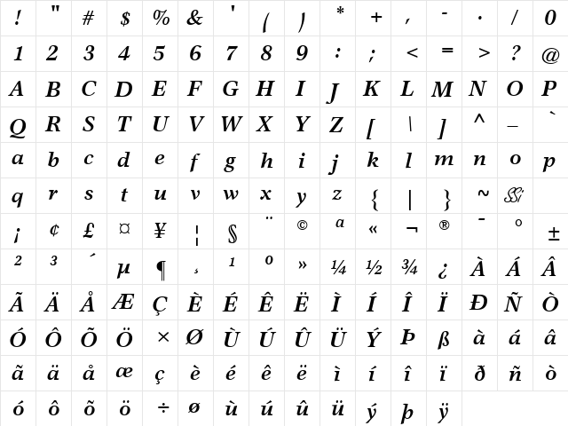 Axiomatic SSi Bold Italic font glyphpreview