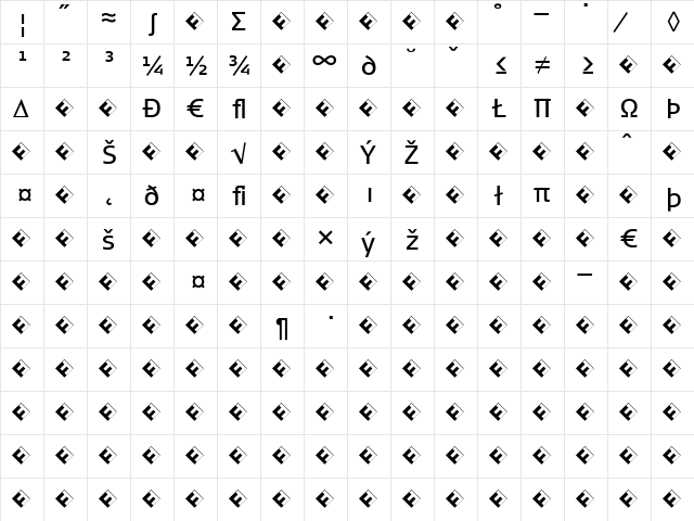 SignaNormal-BookExpert Regular font glyphpreview