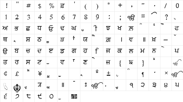 AnmolUbhri Regular font glyphpreview