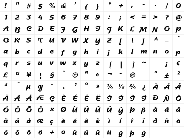 Agfa Nadianne Std Bold font glyphpreview