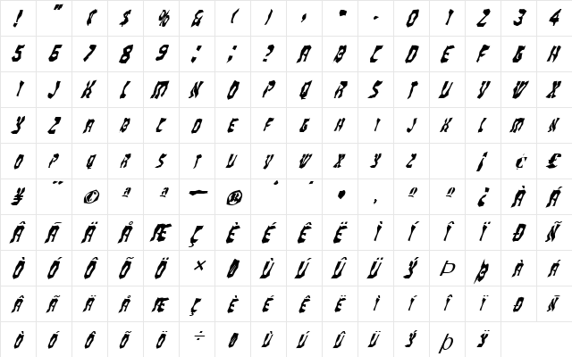 FZ WACKY 20 ITALIC Normal font glyphpreview