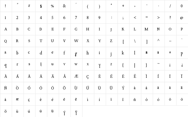 Experiment1-Elongated Ears Regular font glyphpreview
