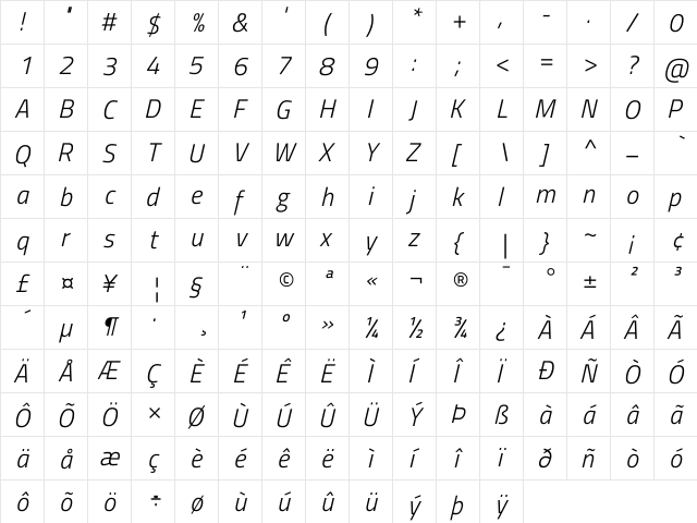 Titillium Web Light Italic font glyphpreview