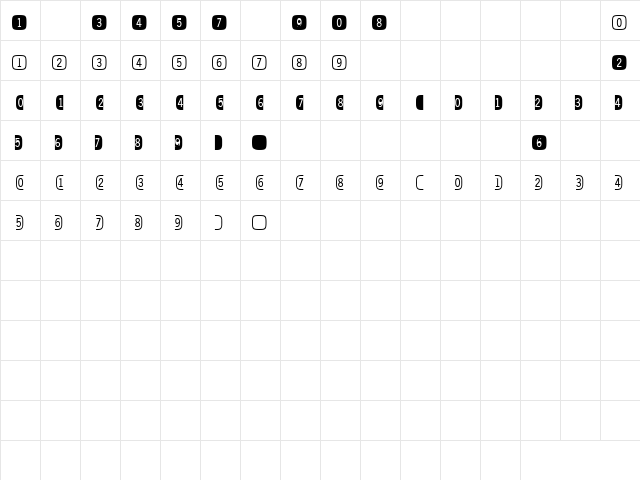 DigitsandPairsA Regular font glyphpreview