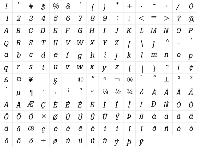 Boton Italic font glyphpreview