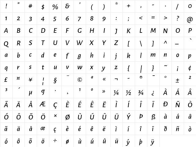 Alegreya Sans Medium Italic font glyphpreview