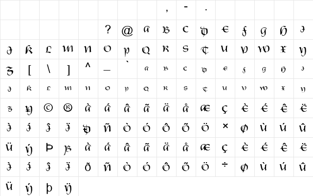 Perucia Old Normal font glyphpreview