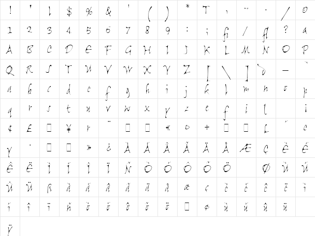 Flight LET Plain font glyphpreview