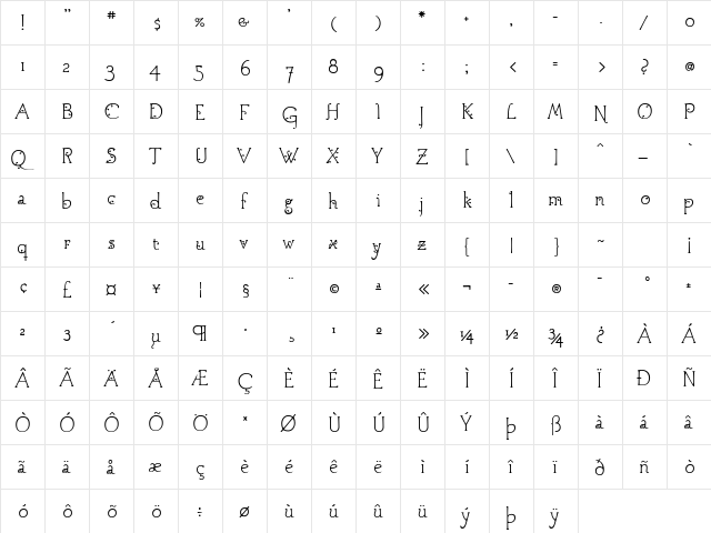 AgedWith Style Regular font glyphpreview