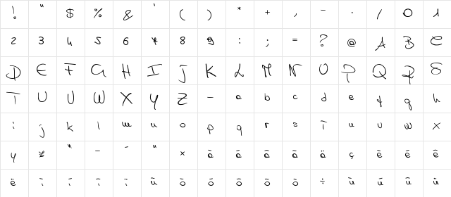 Rossana Regular font glyphpreview