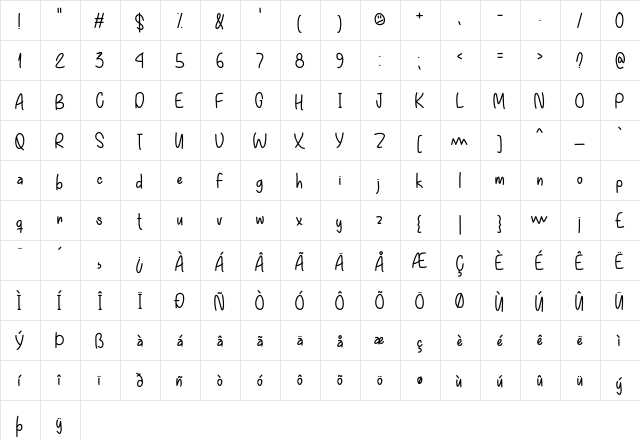 Everything You Want Regular font glyphpreview