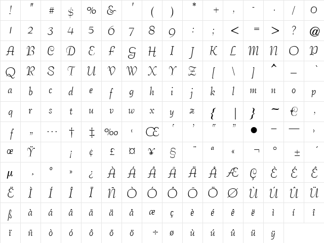 Felicitas Regular font glyphpreview