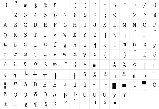 Monospace Regular font glyphpreview
