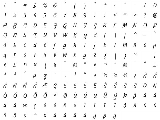 Agfa Nadianne Cond Std Medium font glyphpreview