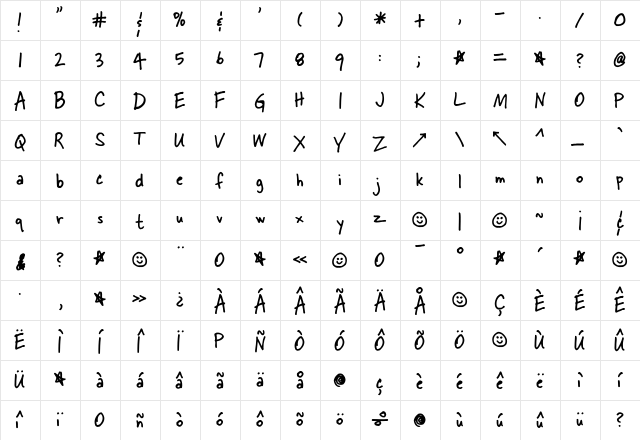Skippy Regular font glyphpreview