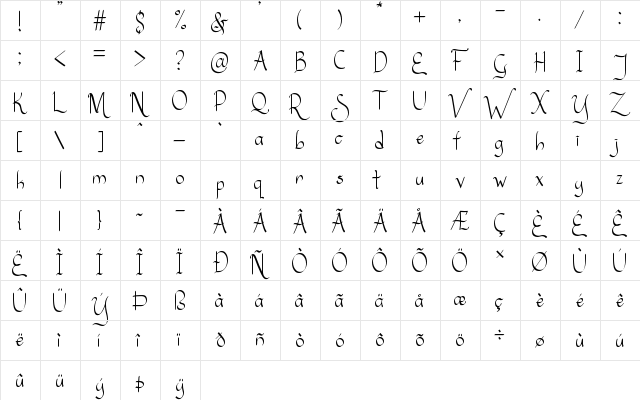 Sanggria Regular font glyphpreview