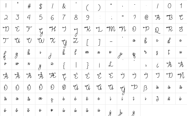 Congrats Script Regular font glyphpreview