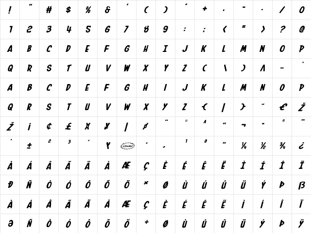 In-House Edition Expanded Italic Expanded Italic font glyphpreview
