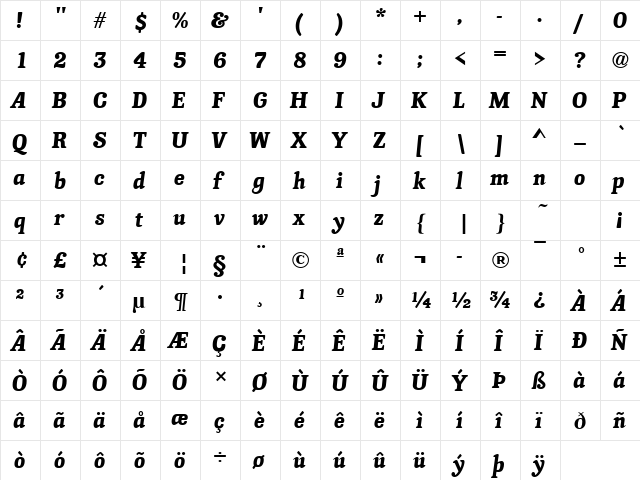 URWKlaprothD Regular font glyphpreview