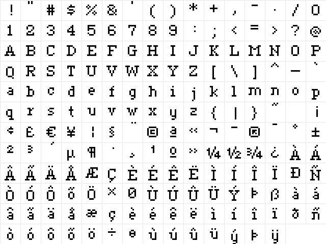 ceriph 07_55 Regular font glyphpreview
