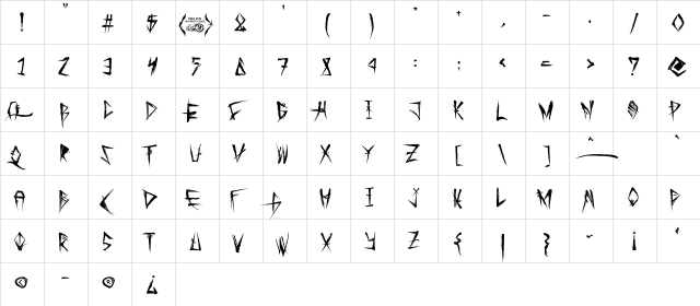 Tribal Threat Regular font glyphpreview