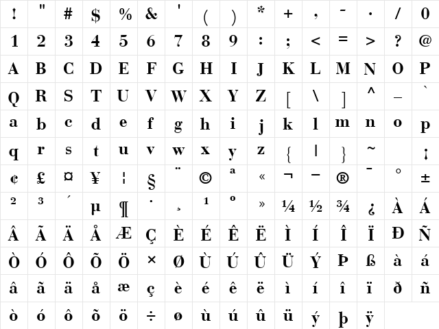 BodoniRecutSSK Bold font glyphpreview