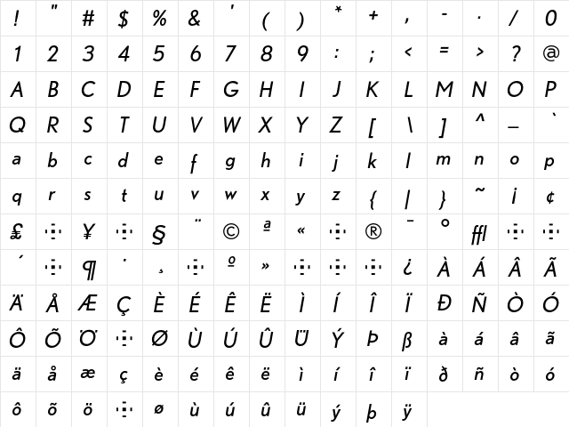 Nobel RegularItalic font glyphpreview